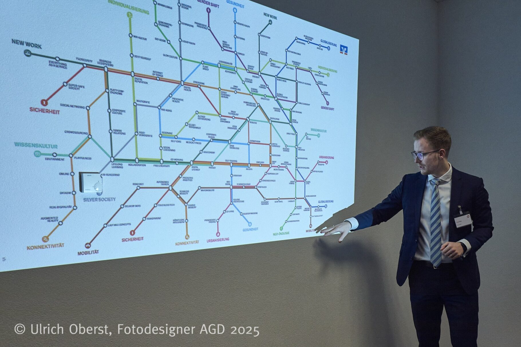 250128 BVMW SIH Mika WS Oberst