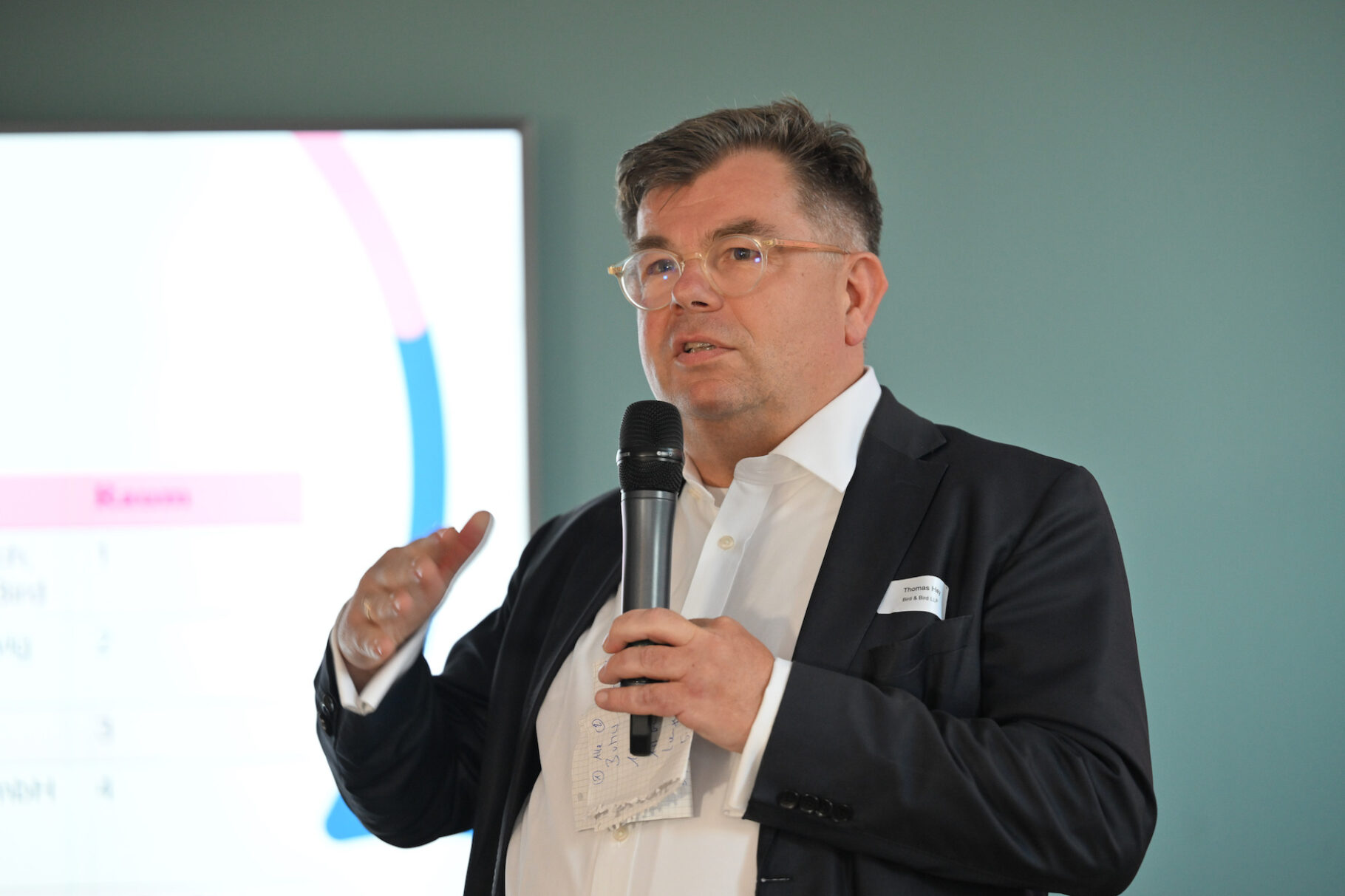 Workplace of future 2022