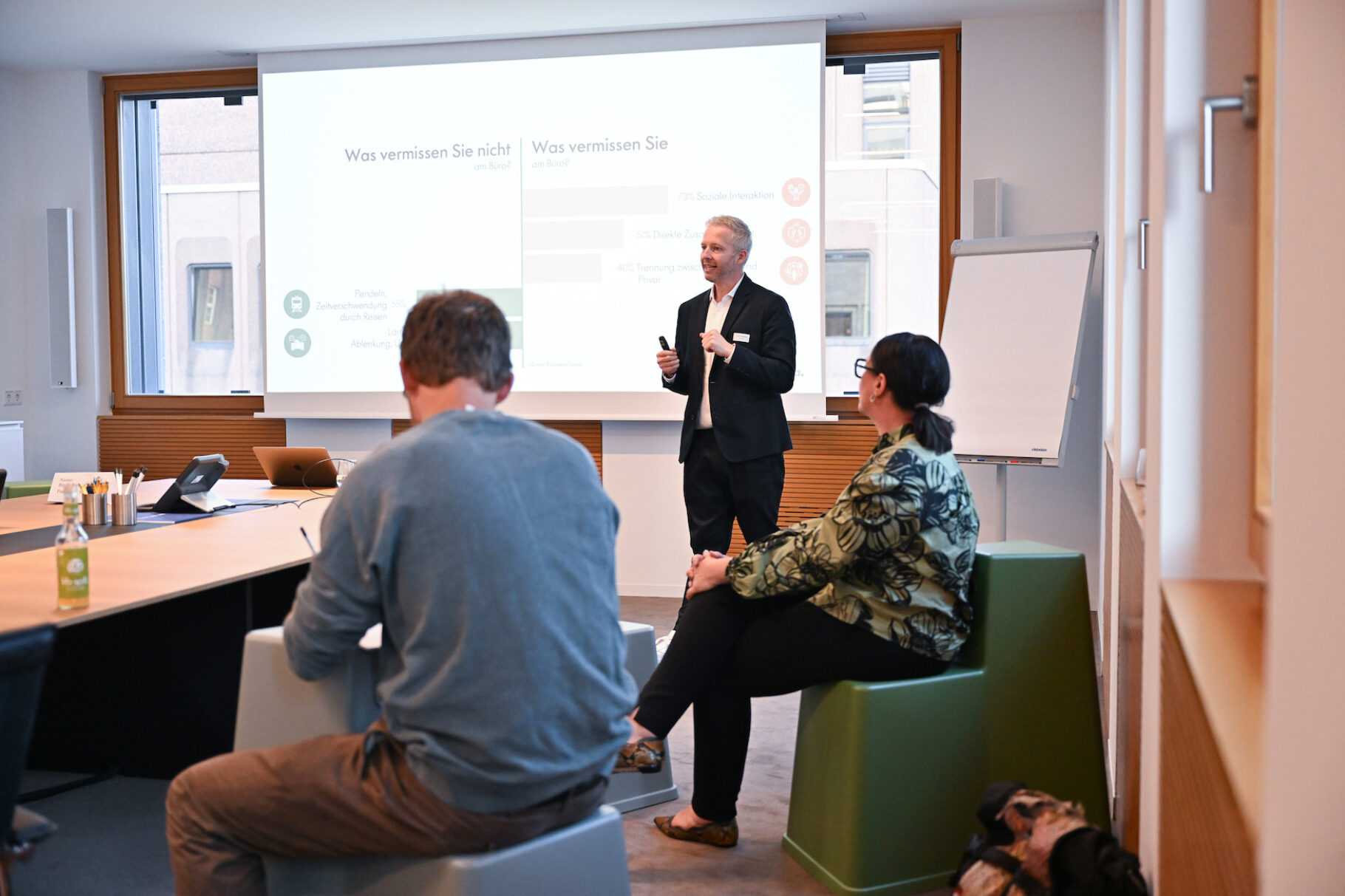 Workplace of future 2022