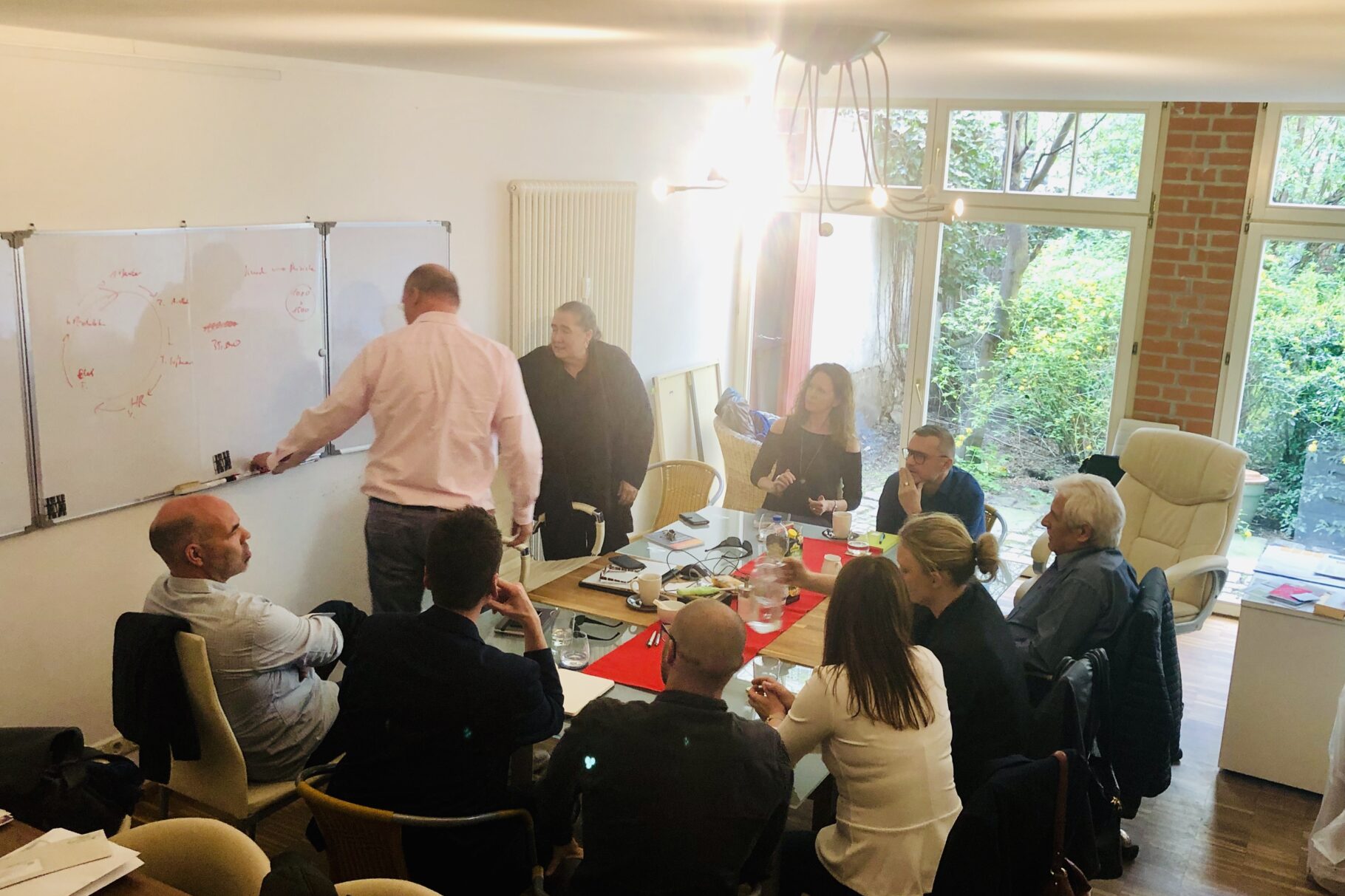 Expertenteam Marketing