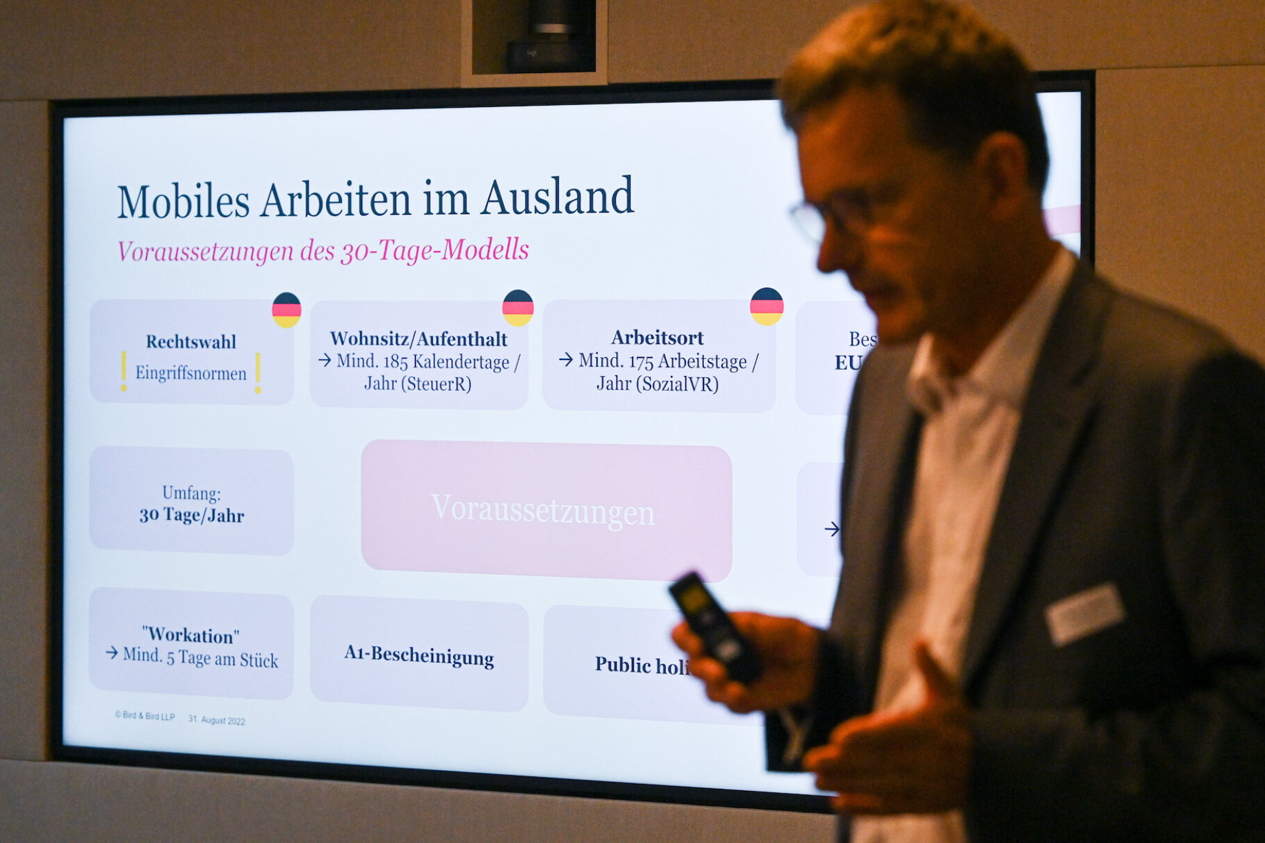 Workplace of future 2022