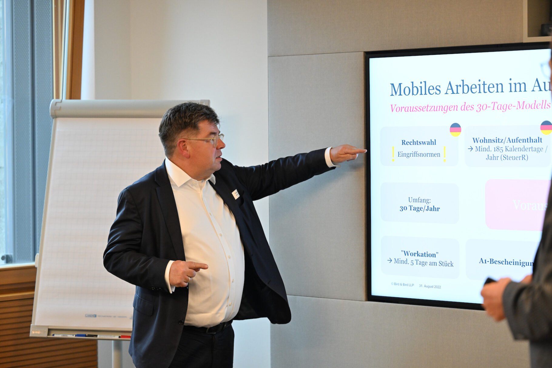 Workplace of future 2022