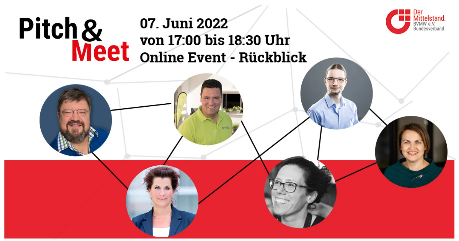 Rückblick