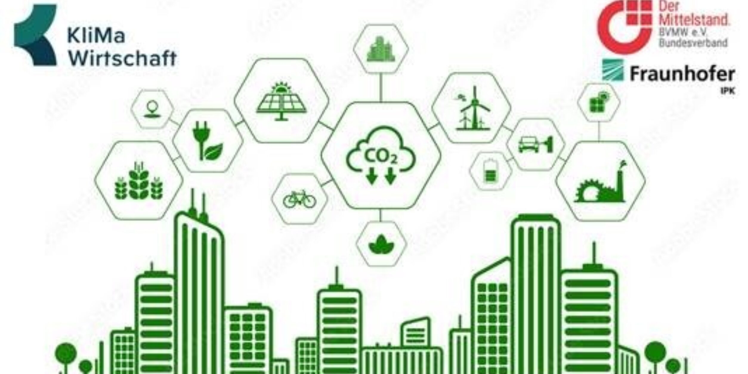 Grafik: Projekt KliMaWirtschaft, https://klimaschutz-wirtschaft.de