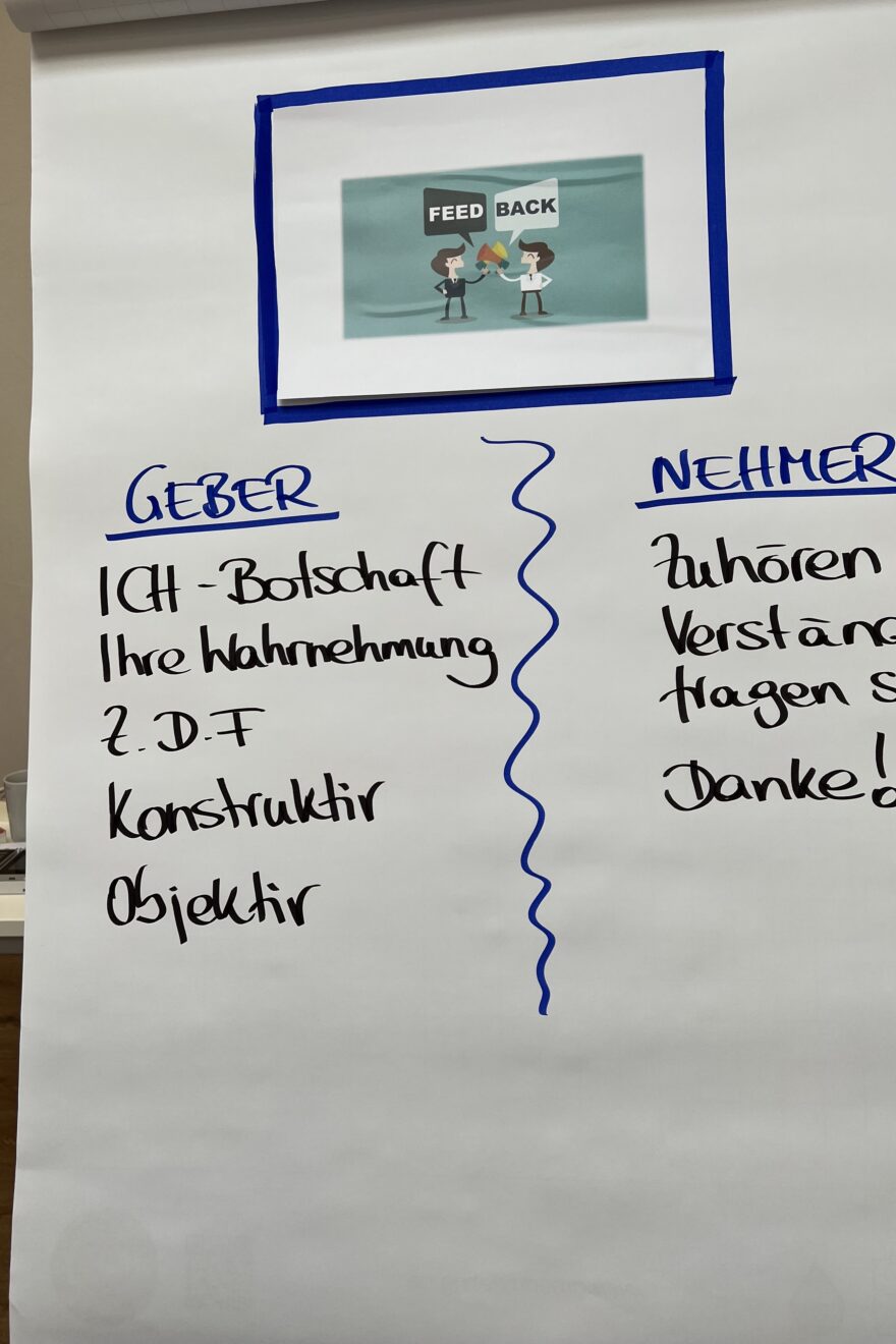 Starke Frauen Workshop