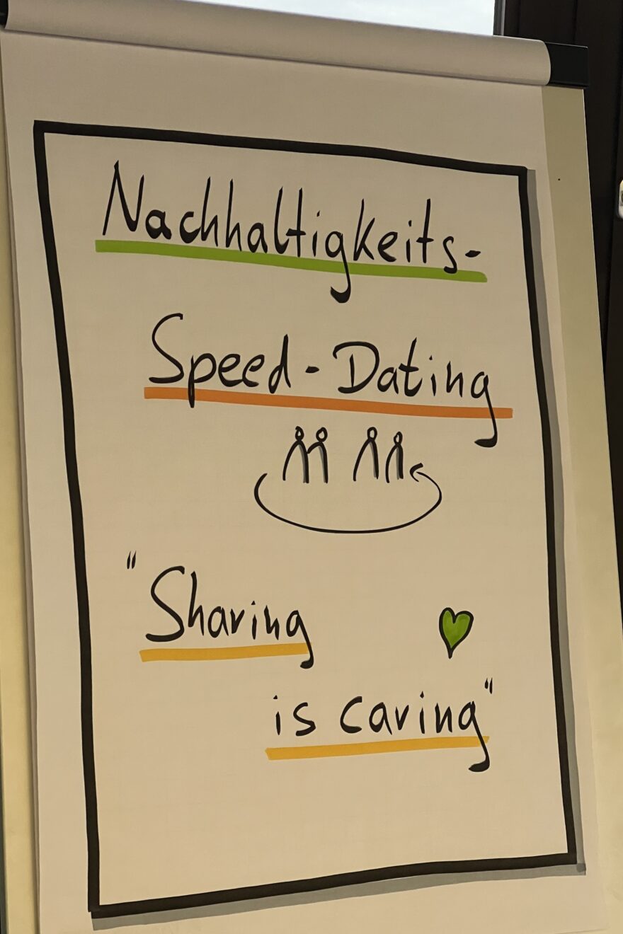 Banner Nachhaltigkeits-Speed-Dating