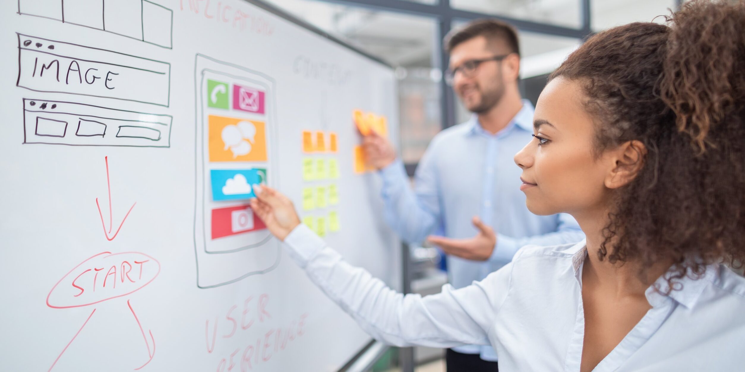 menschen vor whiteboard