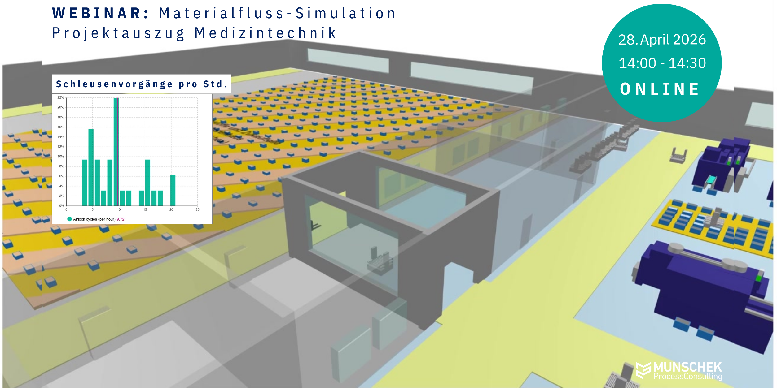 DIENSTAG 28 April 2026 2508 x 1254 px