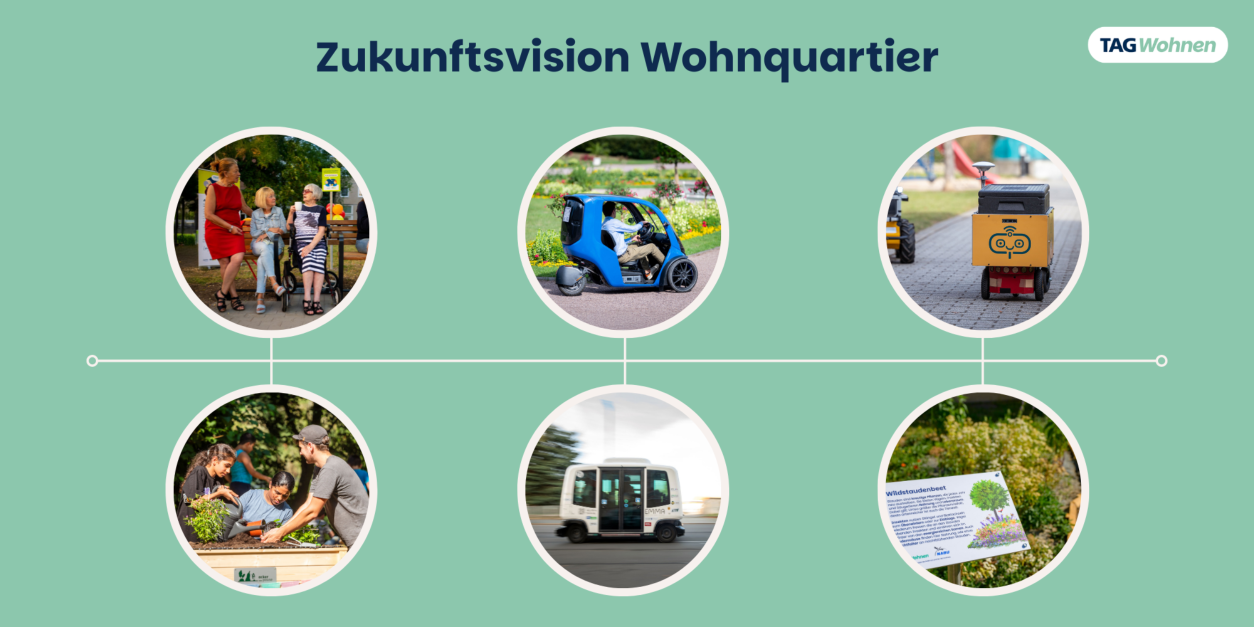 Header Handwerkerfrühstück bei der TAG Wohnen