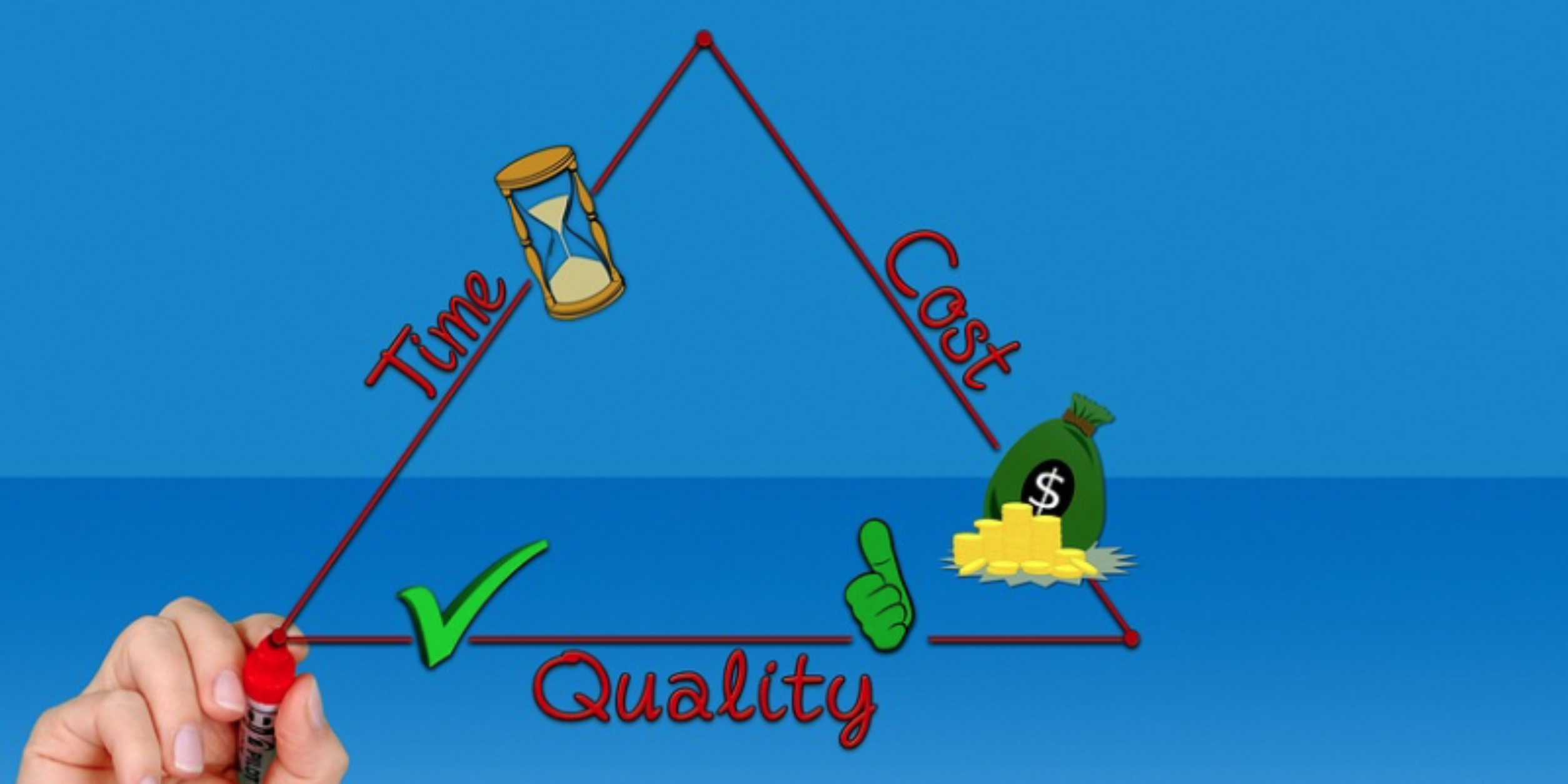 Header FrühstücksWorkshop |  Zeitmanagement für Unternehmer:innen und Führungskräfte