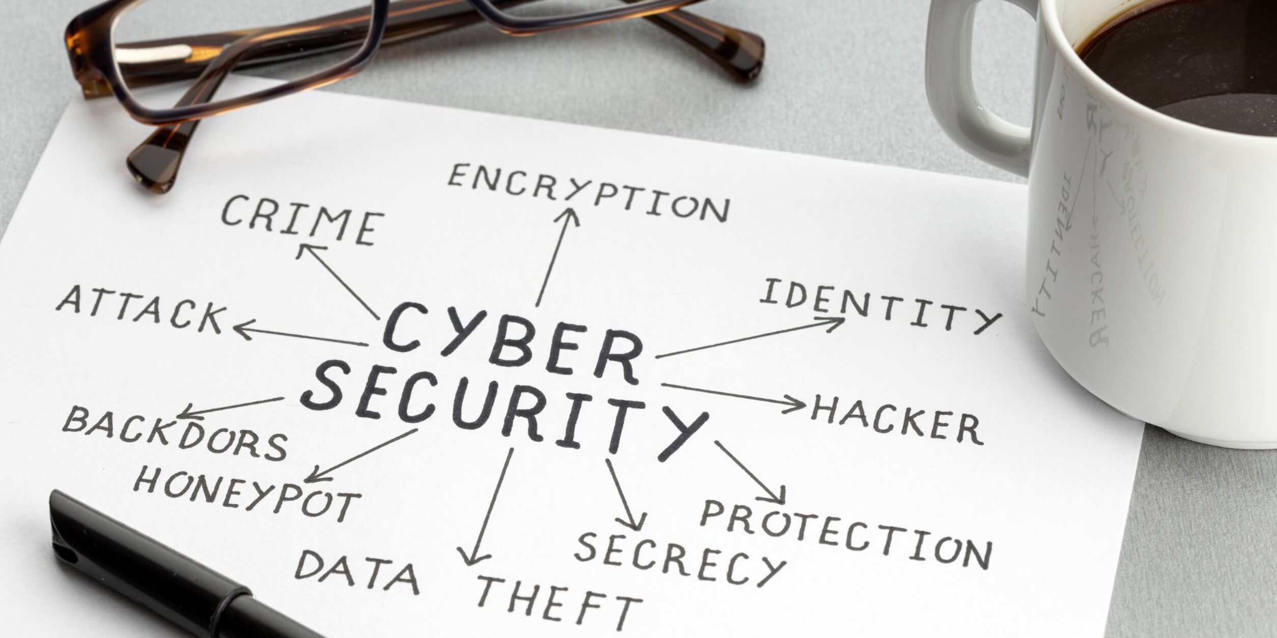 Zettel, Tasse, Brille, Stift, Aufschriften Cybersecurity
