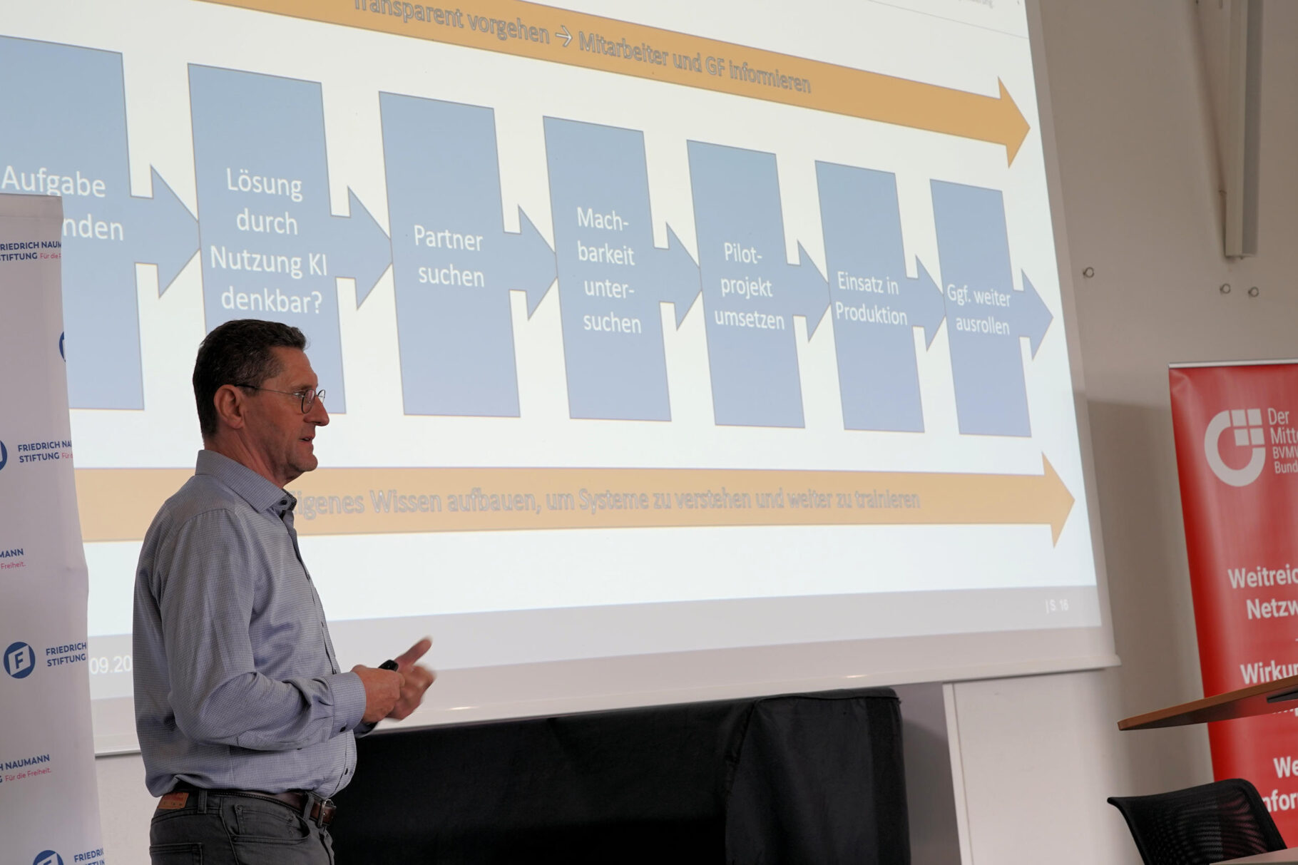 Alfred Tenner, Kuhn Innovation GmbH