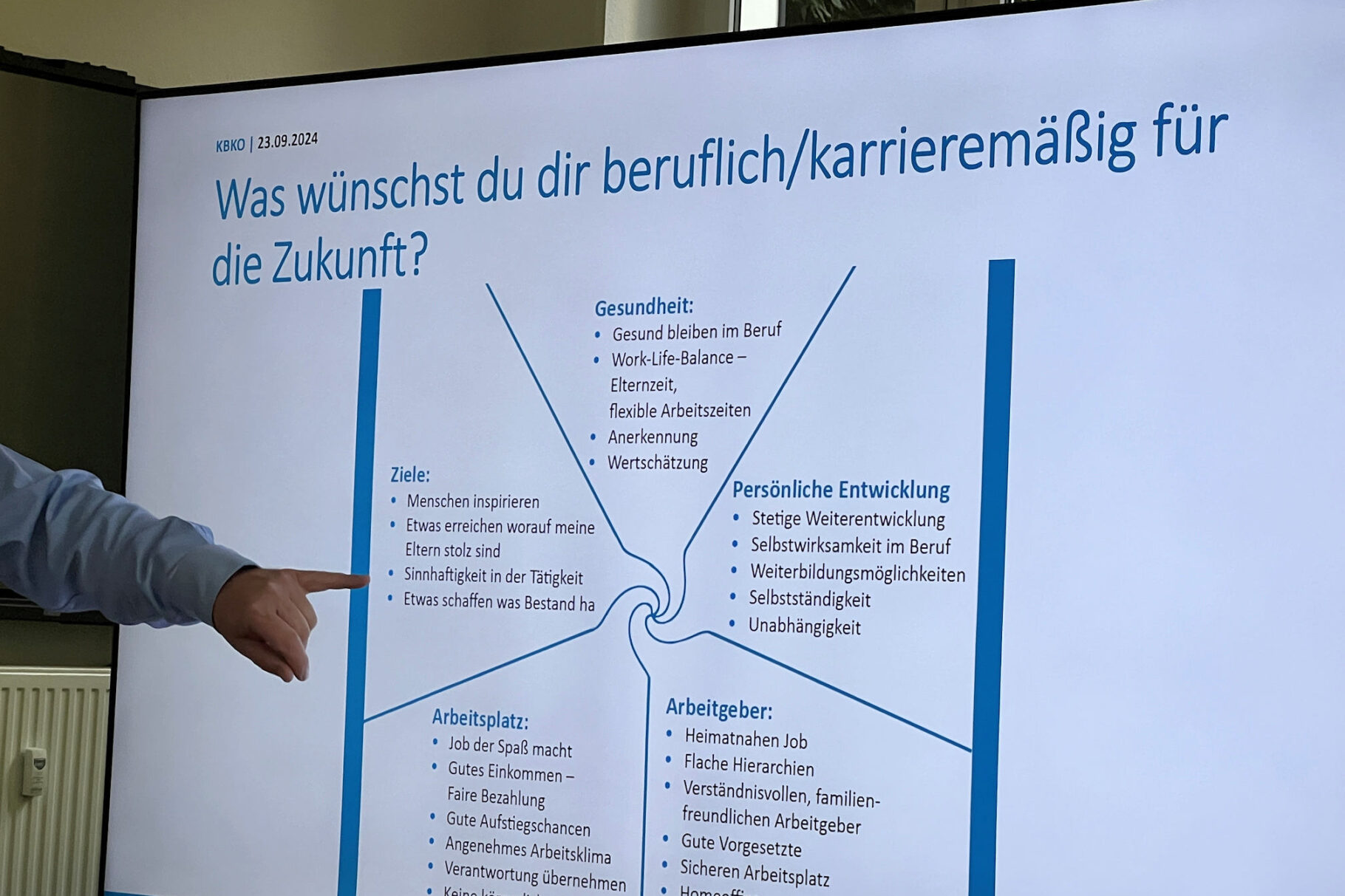 Wünsche der Schüler für die Zukunft