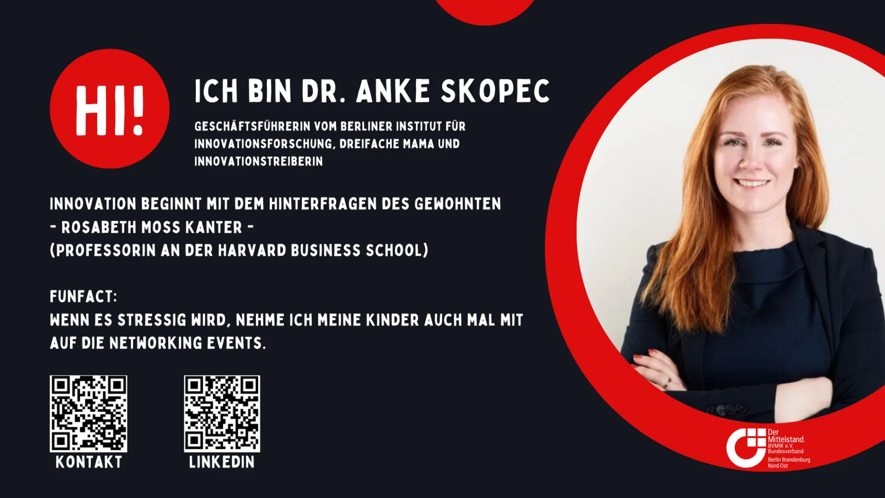 Anke Skopec