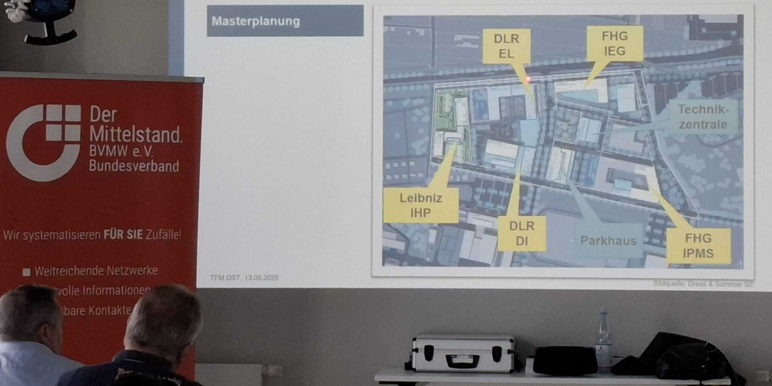 Karte des vorgestellten Bauprojektes: "Campus außeruniversitärer Wissenschaftsinstitute" mit eingezeichneten geplanten Gebäuden der einzelnen Unternehmen und Institute