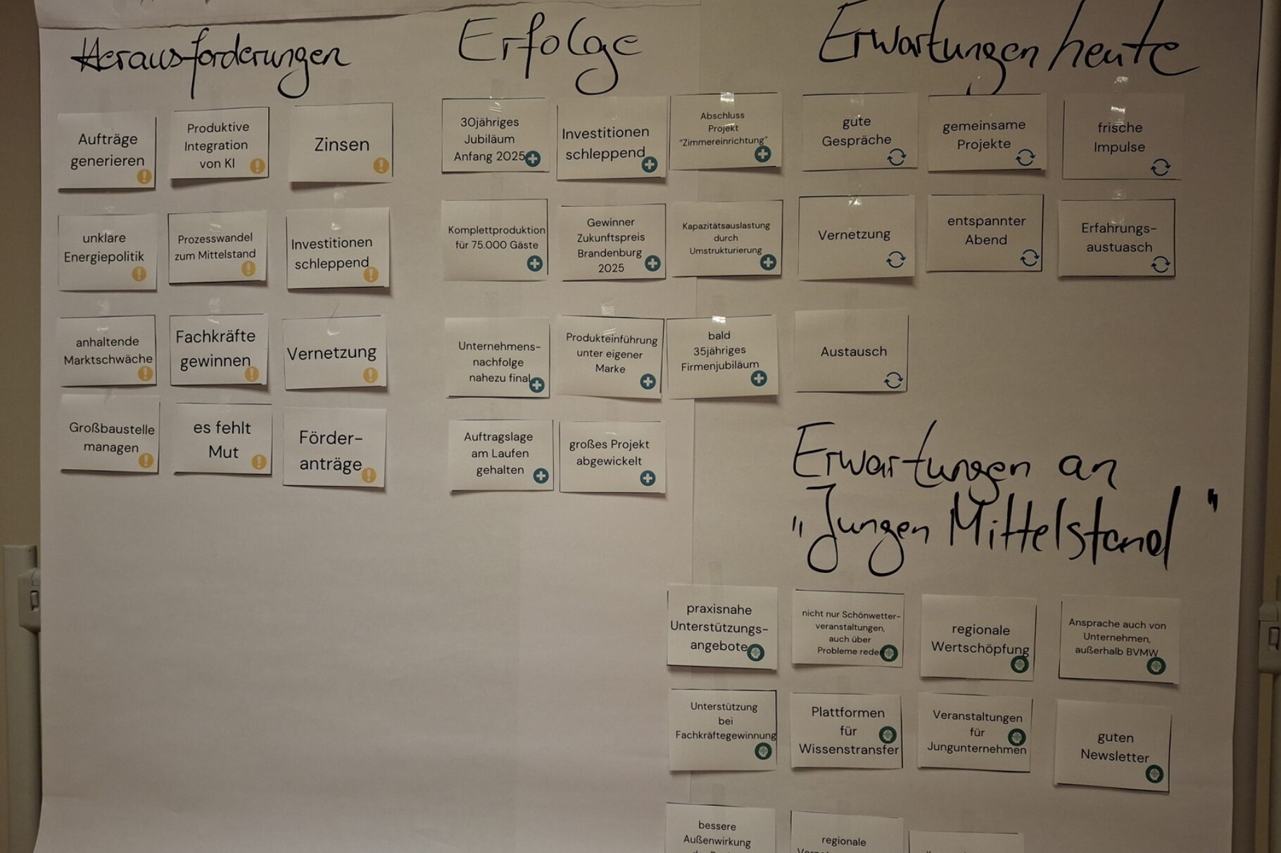 Die Ergebnisse der Umfrage, bei welcher der "Junge Mittelstand" im Vorfeld der Veranstaltung nach Ihren Erwartungen, Erlebnissen und Erfolgen befragt wurden, standen während des Abends bereit.