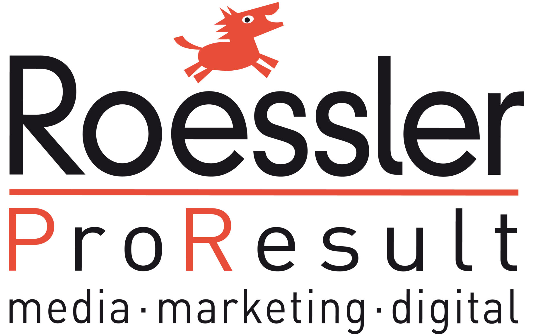 Roessler proresult logo