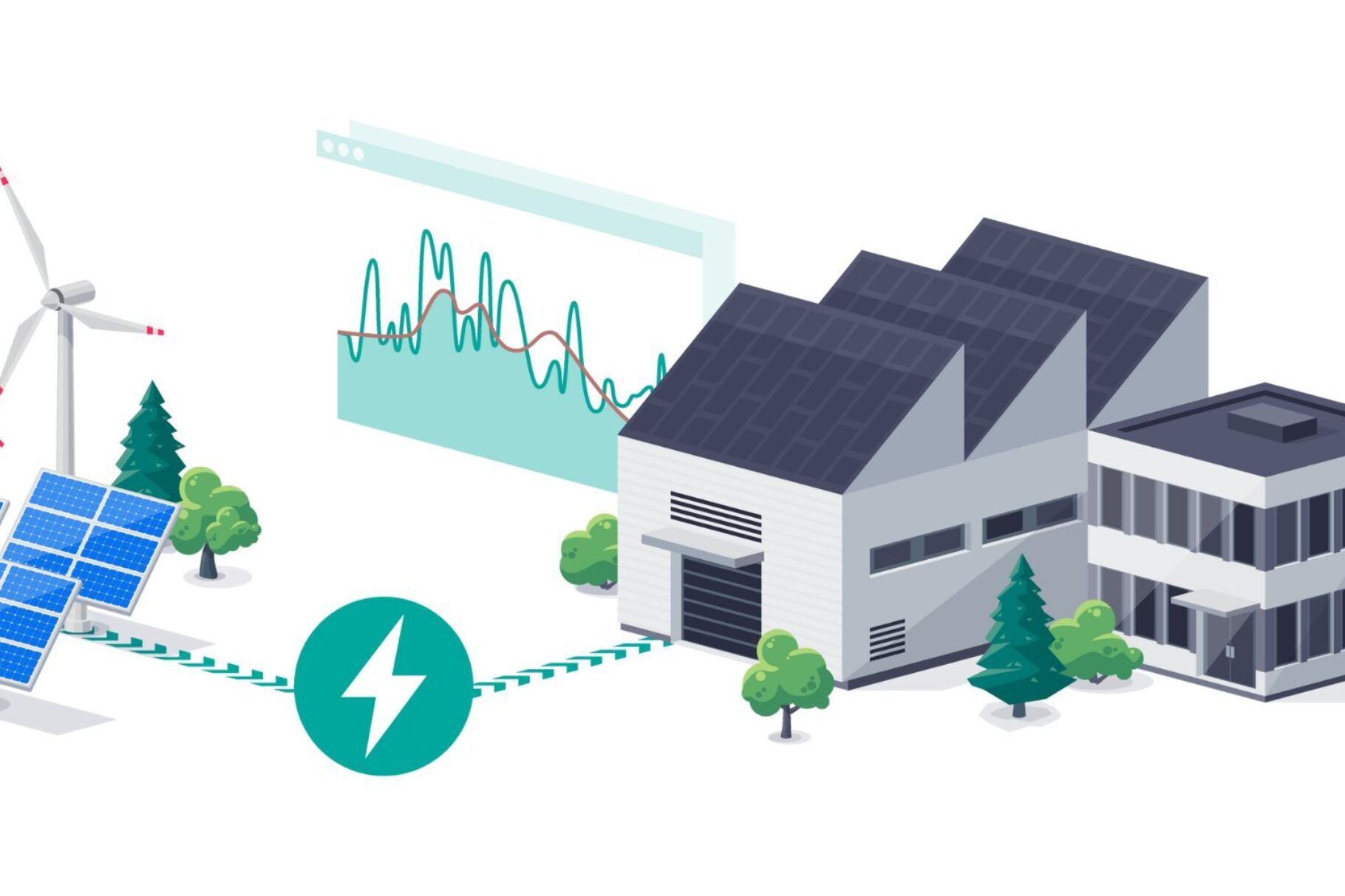 Illustration: Direkte Vollversorgung mit Grünstrom für den deutschen Mittelstand. Maximal wirtschaftlich, transparent und 100 % CO2-neutral. Schon ab 2.000.000 kWh Jahresverbrauch.