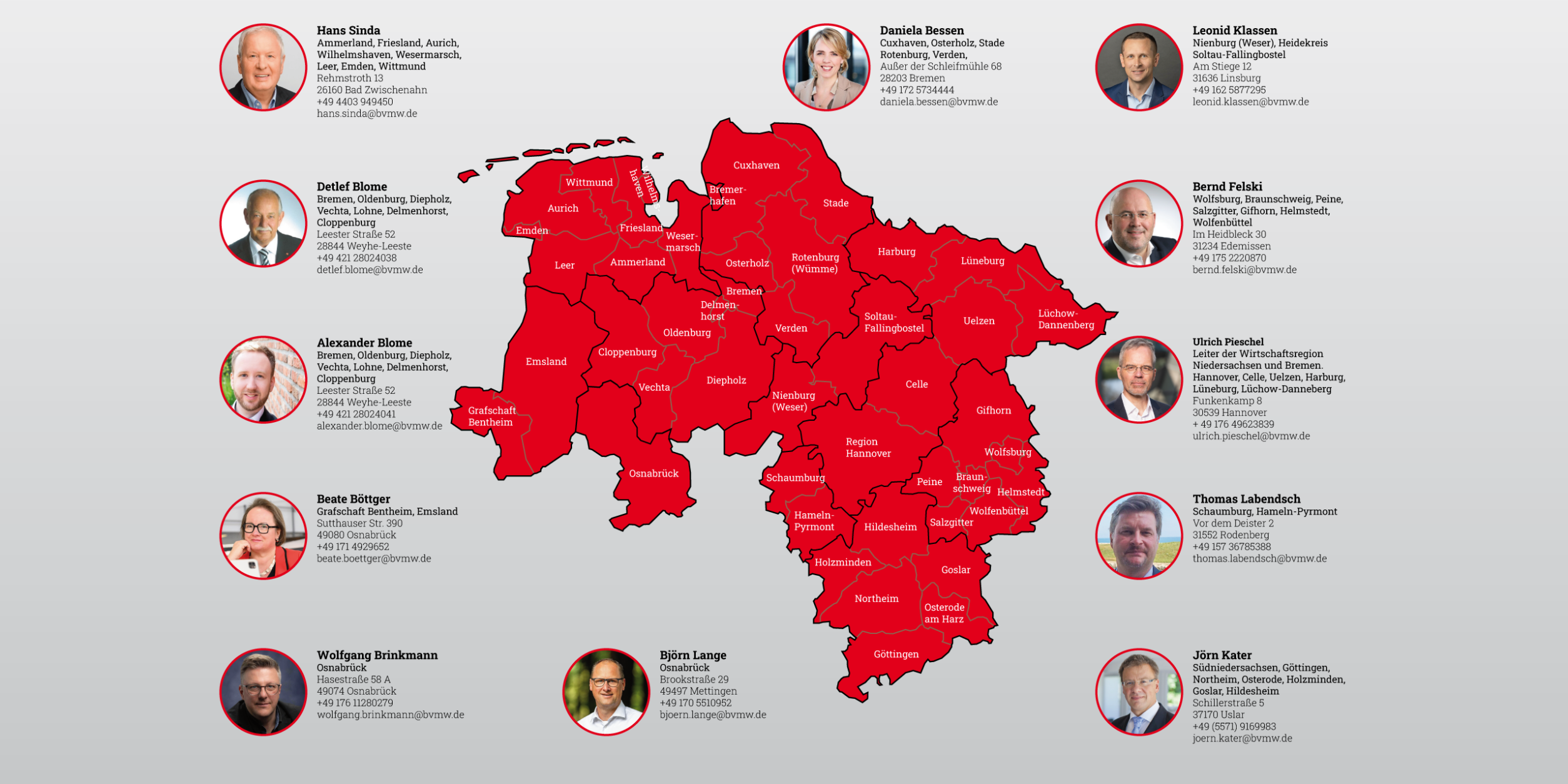BVMW Niedersachsen und Bremen