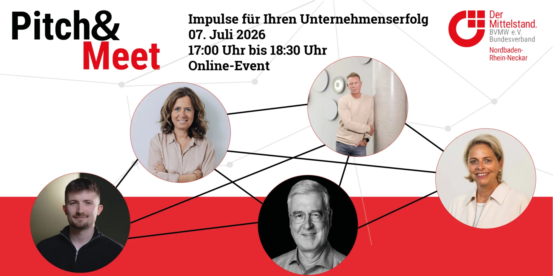 Banner mit allen 5 Pitchgebern der Veranstaltung