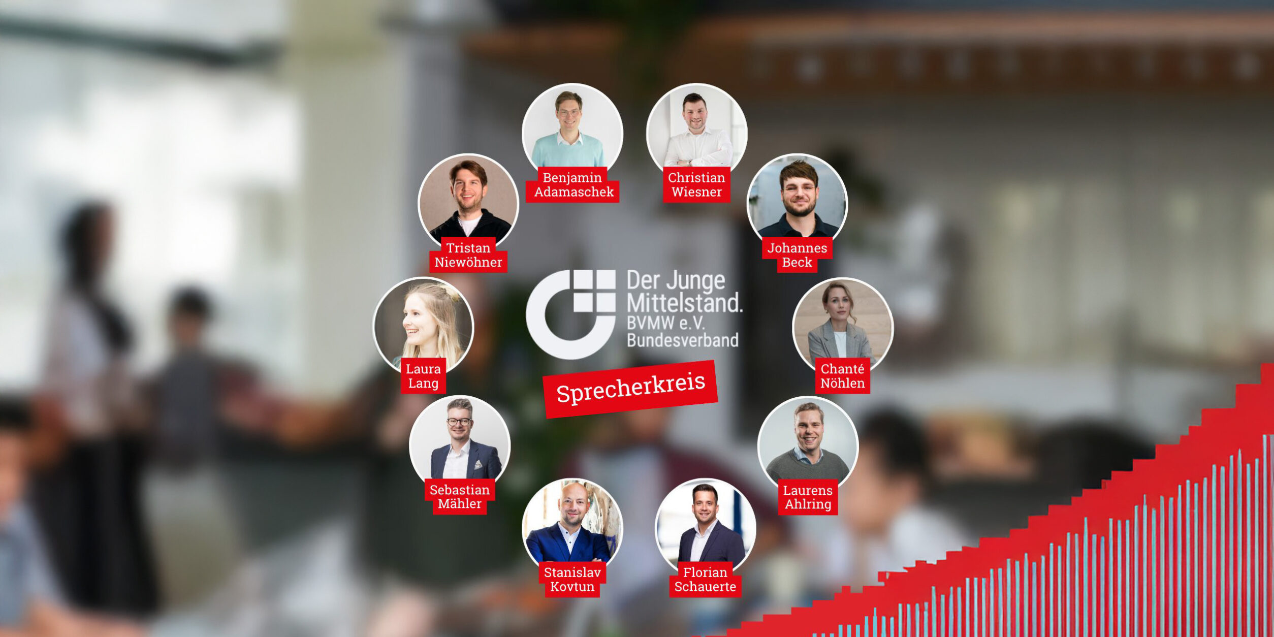 Blick auf die Vertreter des Sprecherkreises Junger Mittelstand