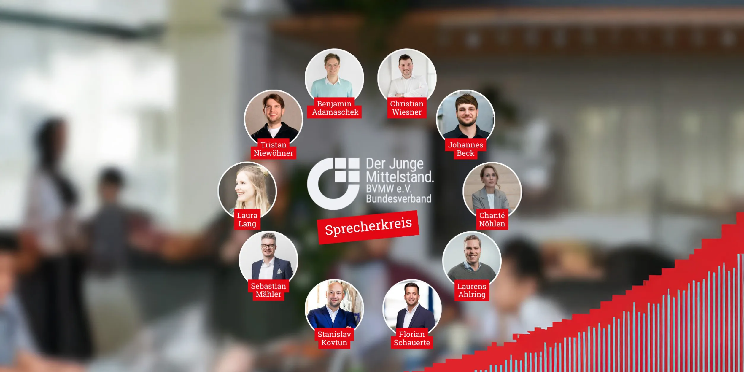 Blick auf die Vertreter des Sprecherkreises Junger Mittelstand