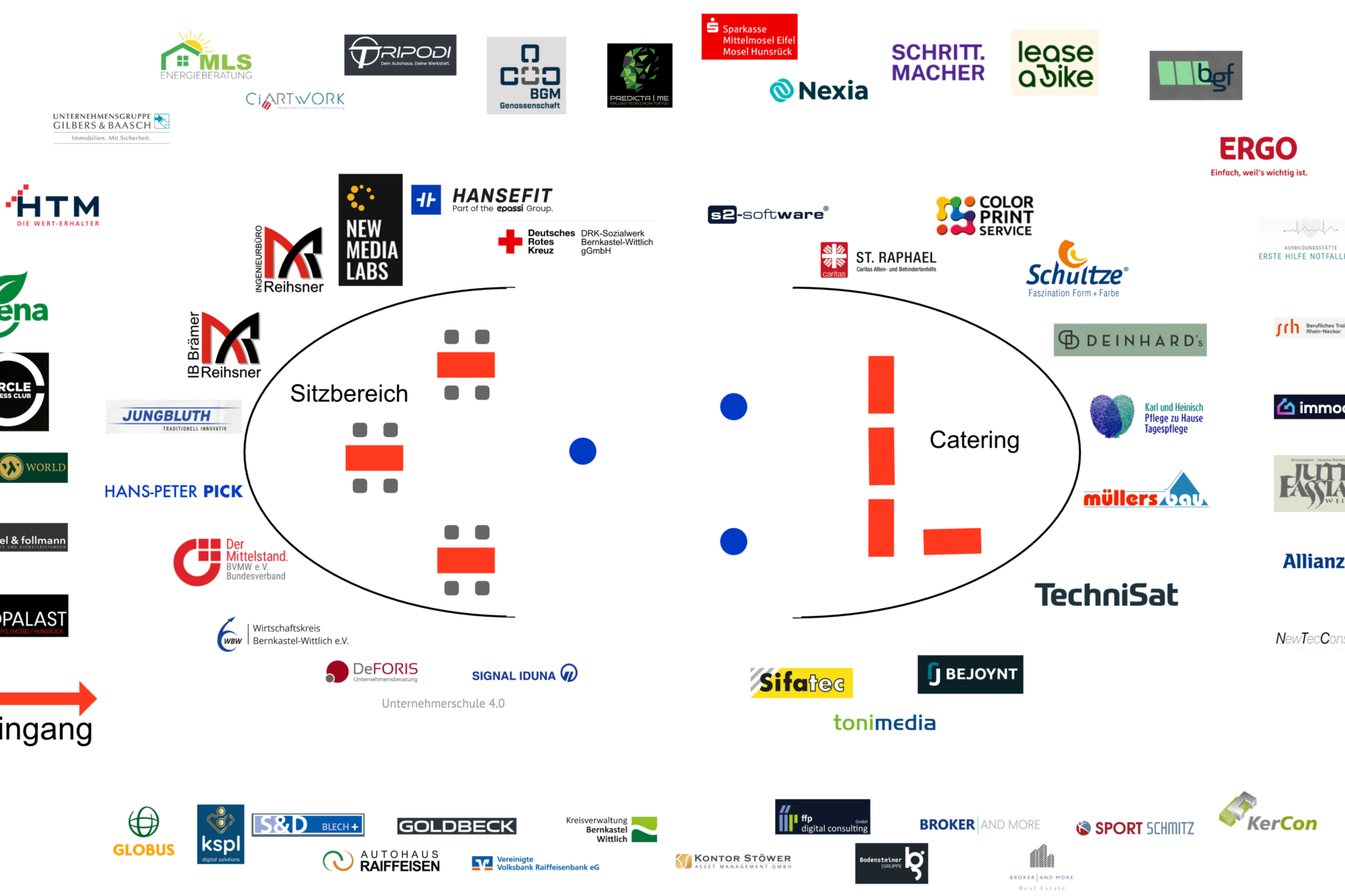 Netzwerkmesse Wittlich 10.10.2024 Eventum