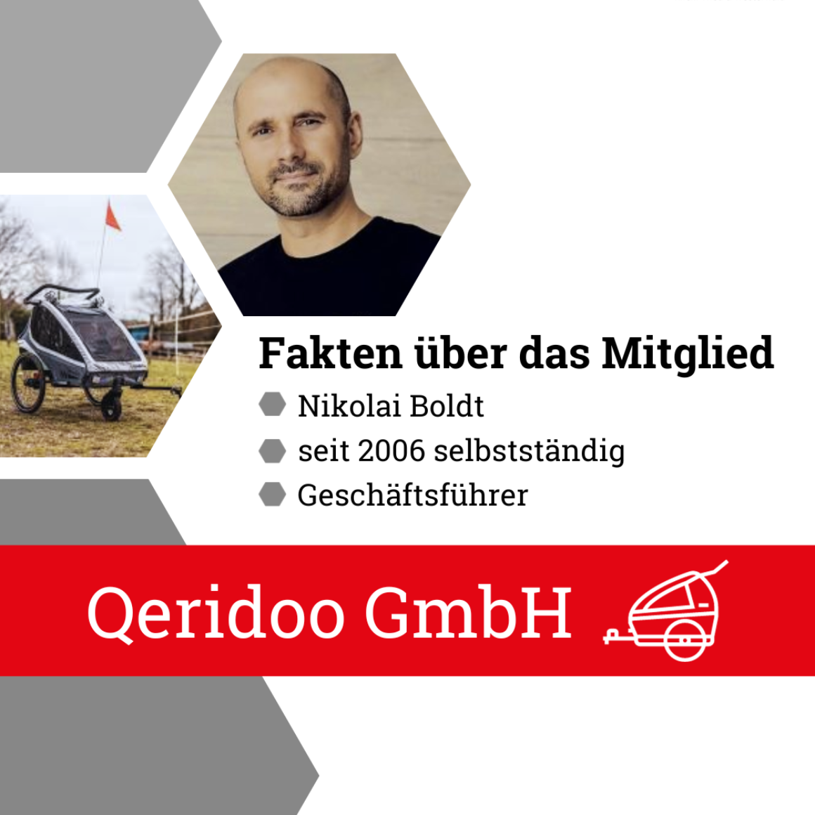 Herzlich willkommen im BVMW Rhein-Wied und Westerwald - Nikolai Boldt,  Geschäftsführer Qeridoo