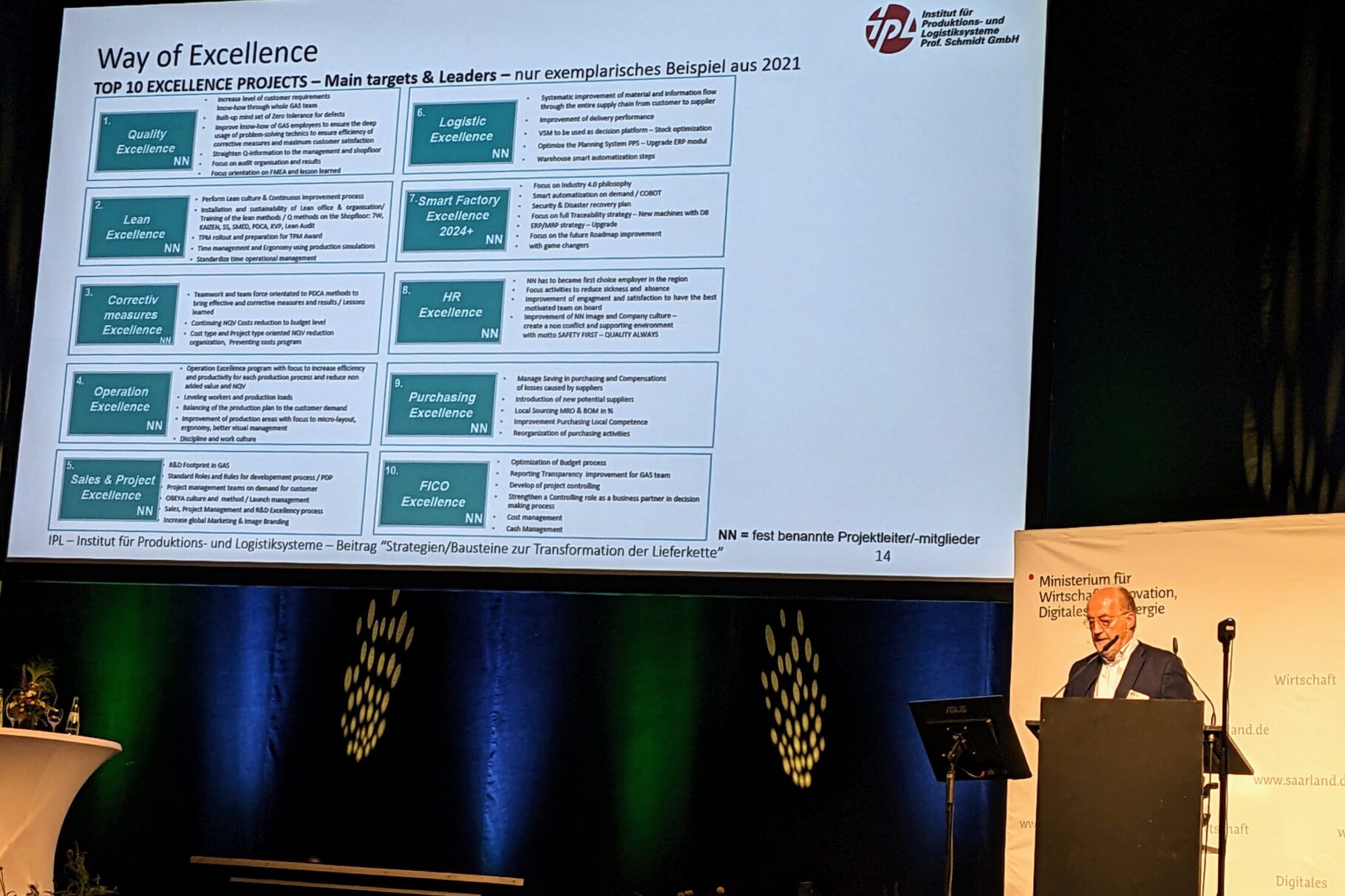 Zukunftssicherer Mittelstand: Kosmischer Besuch in Neunkirchen