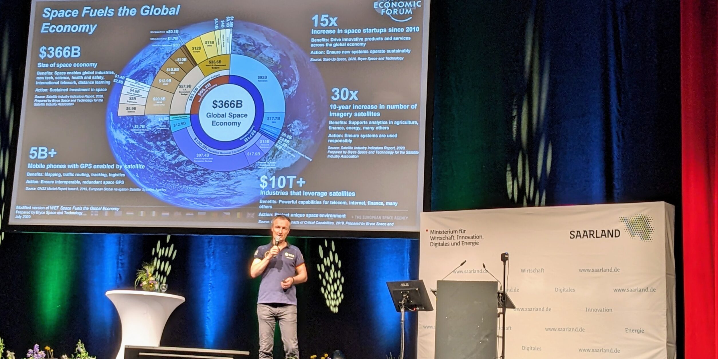 Zukunftssicherer Mittelstand: Kosmischer Besuch in Neunkirchen
