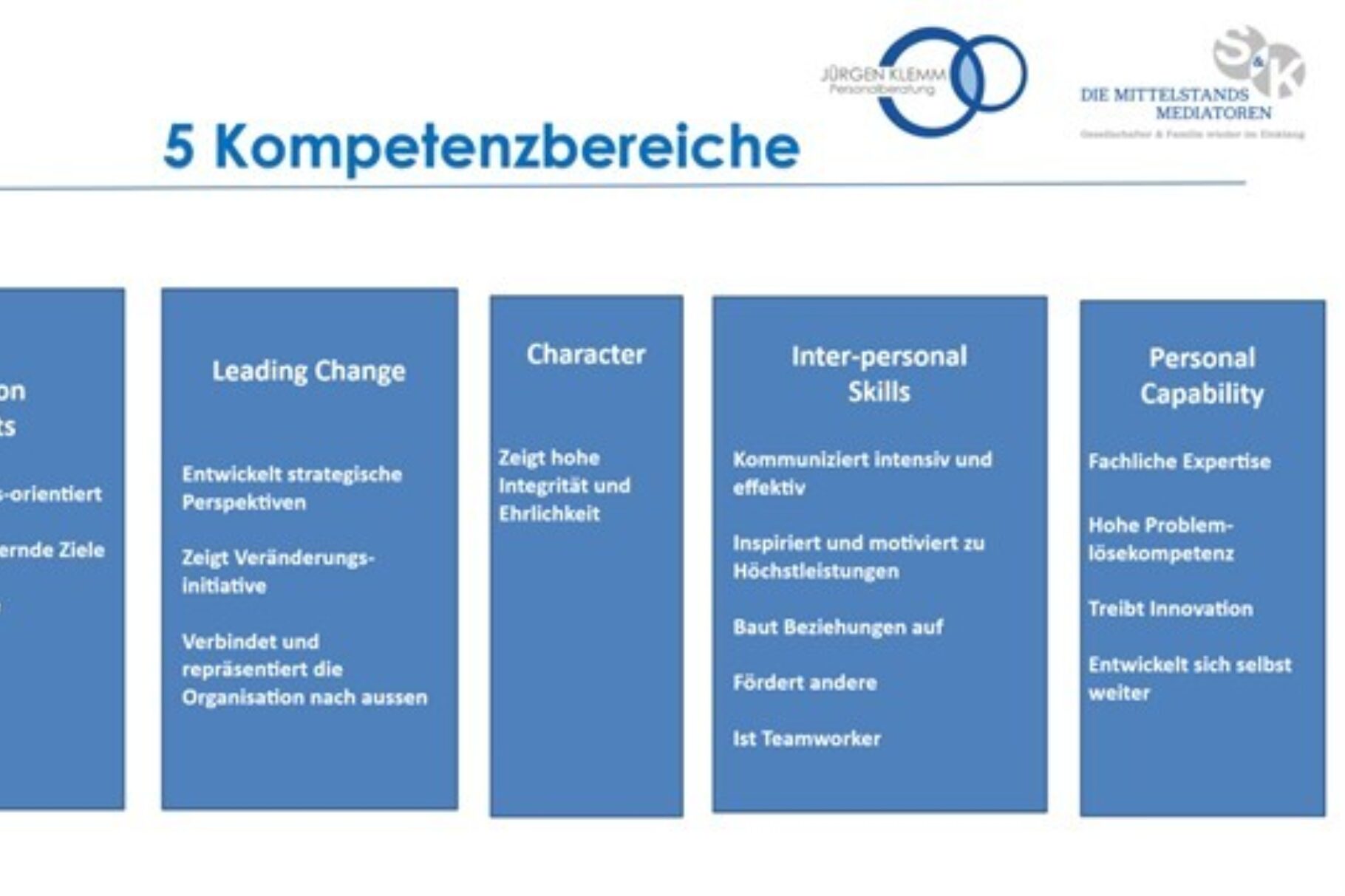 Mittelstandsmediatoren