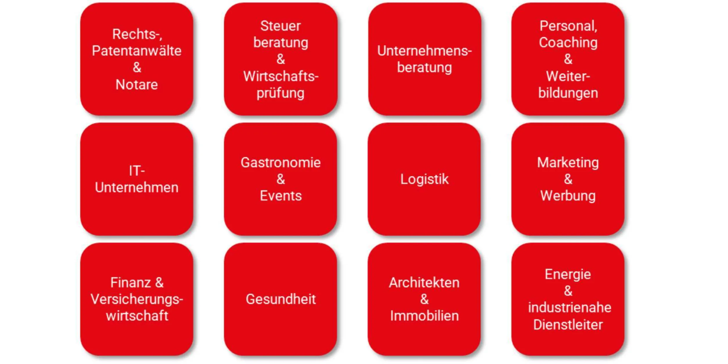 Expertenkreis BVMW HSK