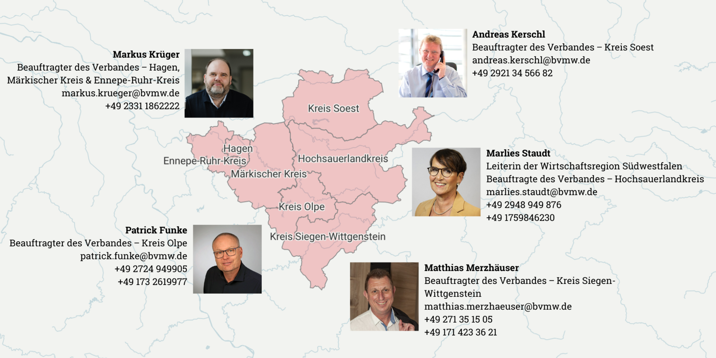 BVMW Team Südwestfalen SWF