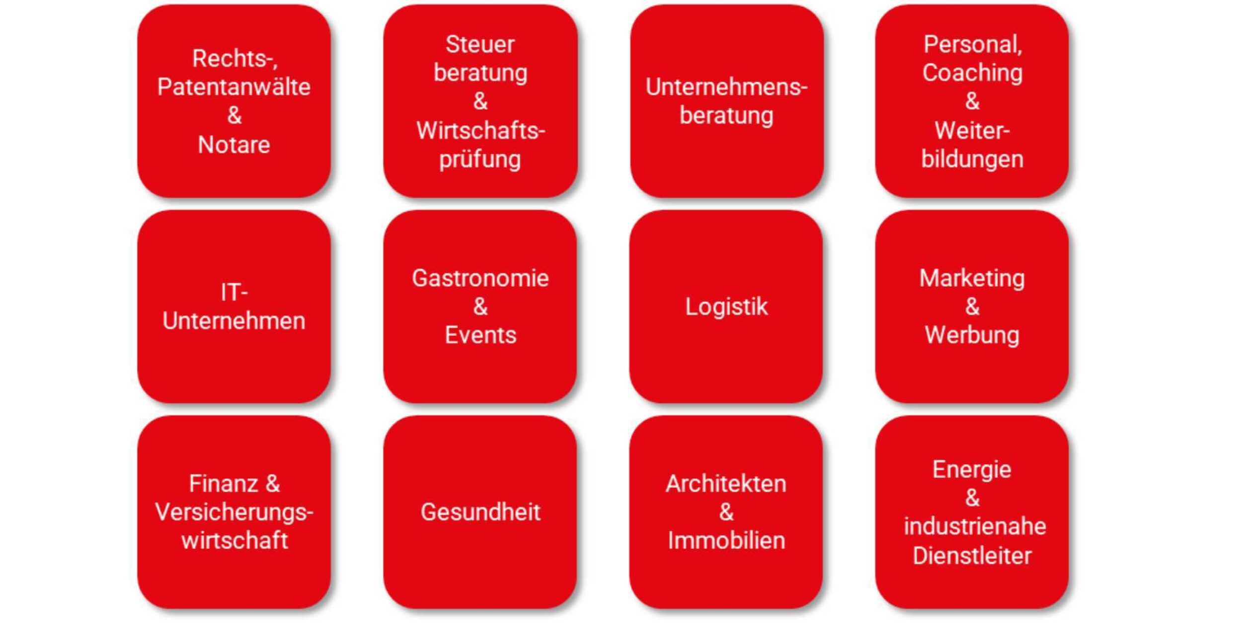 Expertenkreis BVMW HSK