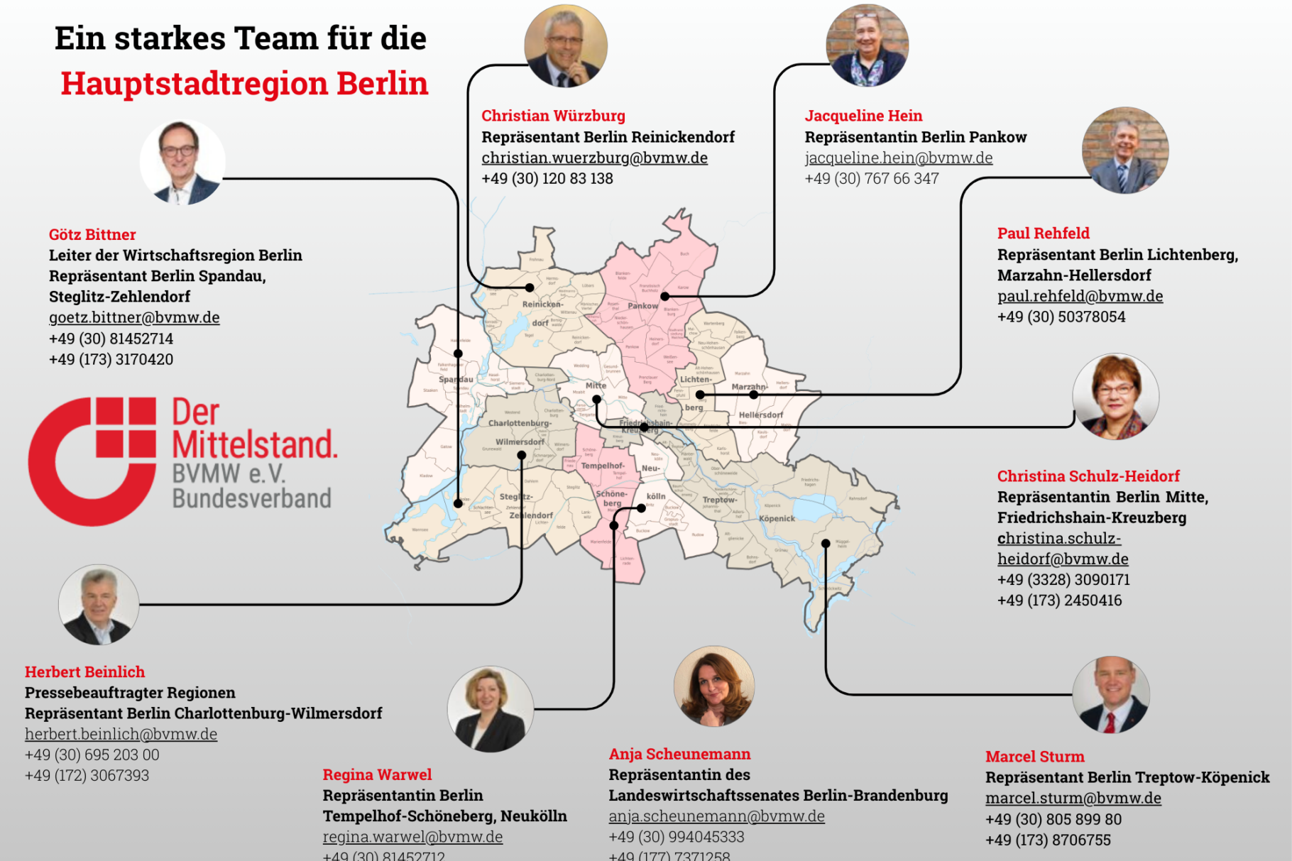 Abbildung Team mit Bezirken