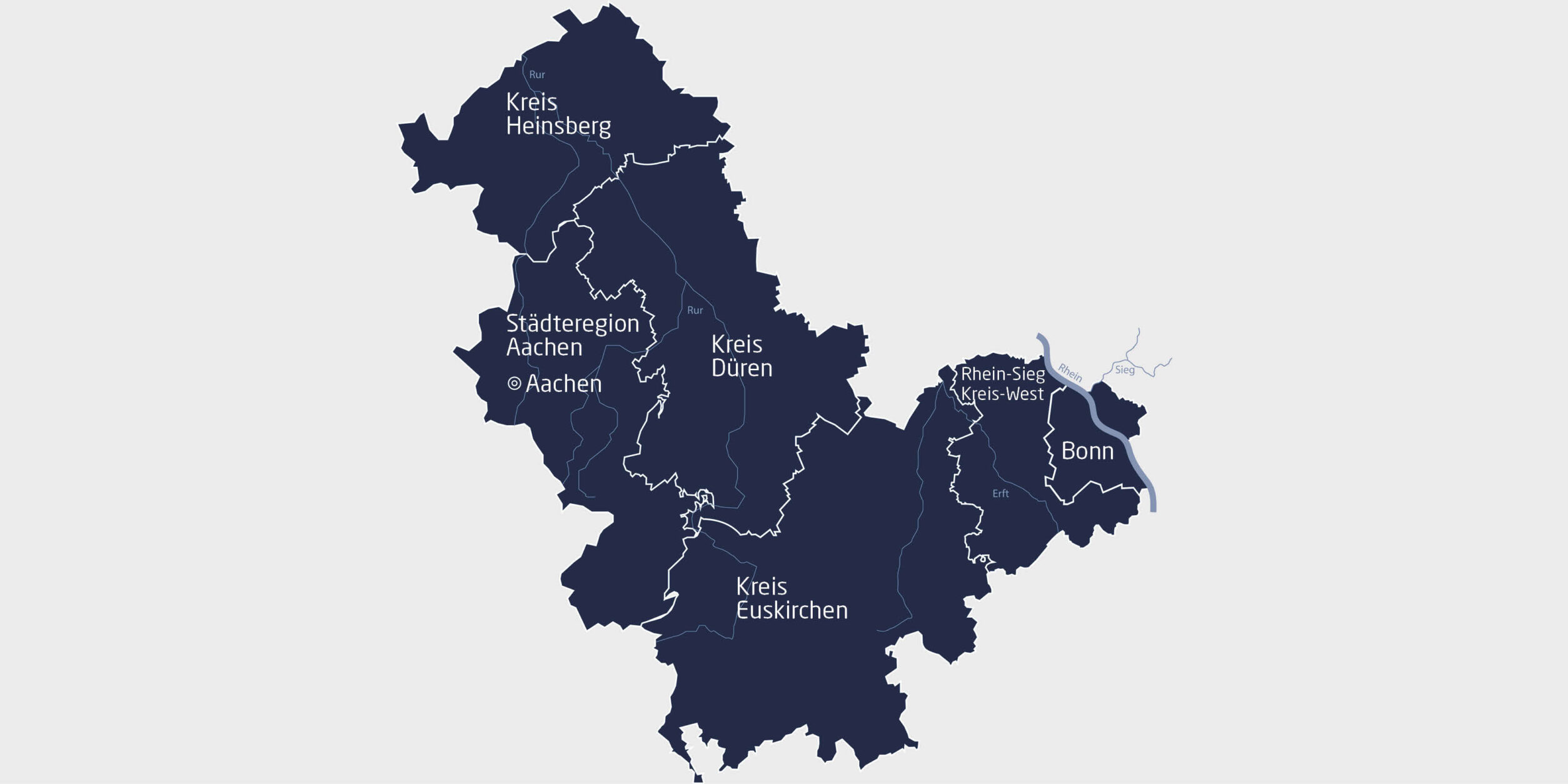 Wirtschaftsregion NRW-Südwest