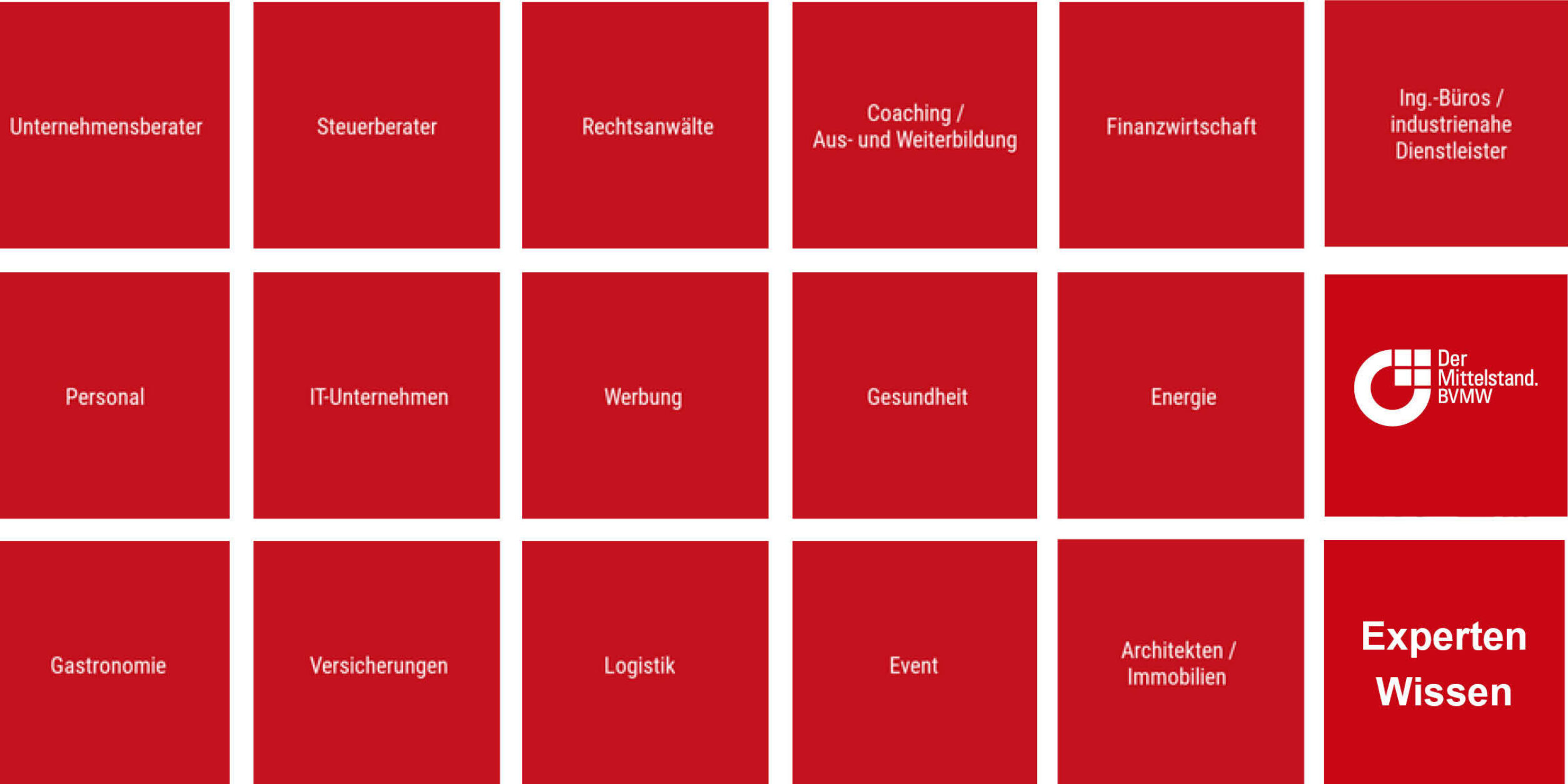 HJA Expertenring-Übersicht