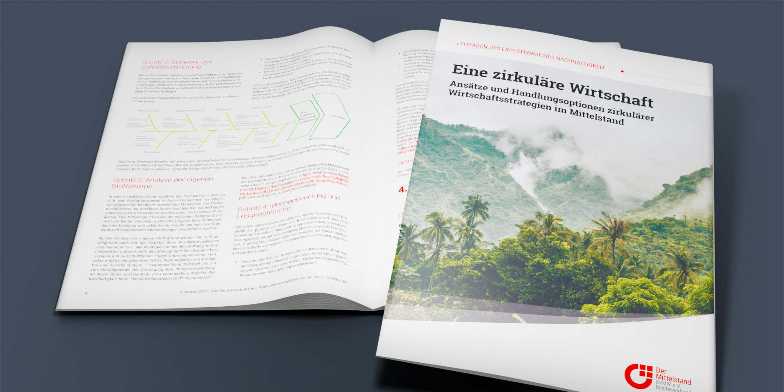 BVMW-Leitfaden "Mittelständische Wege in die Kreislaufwirtschaft"