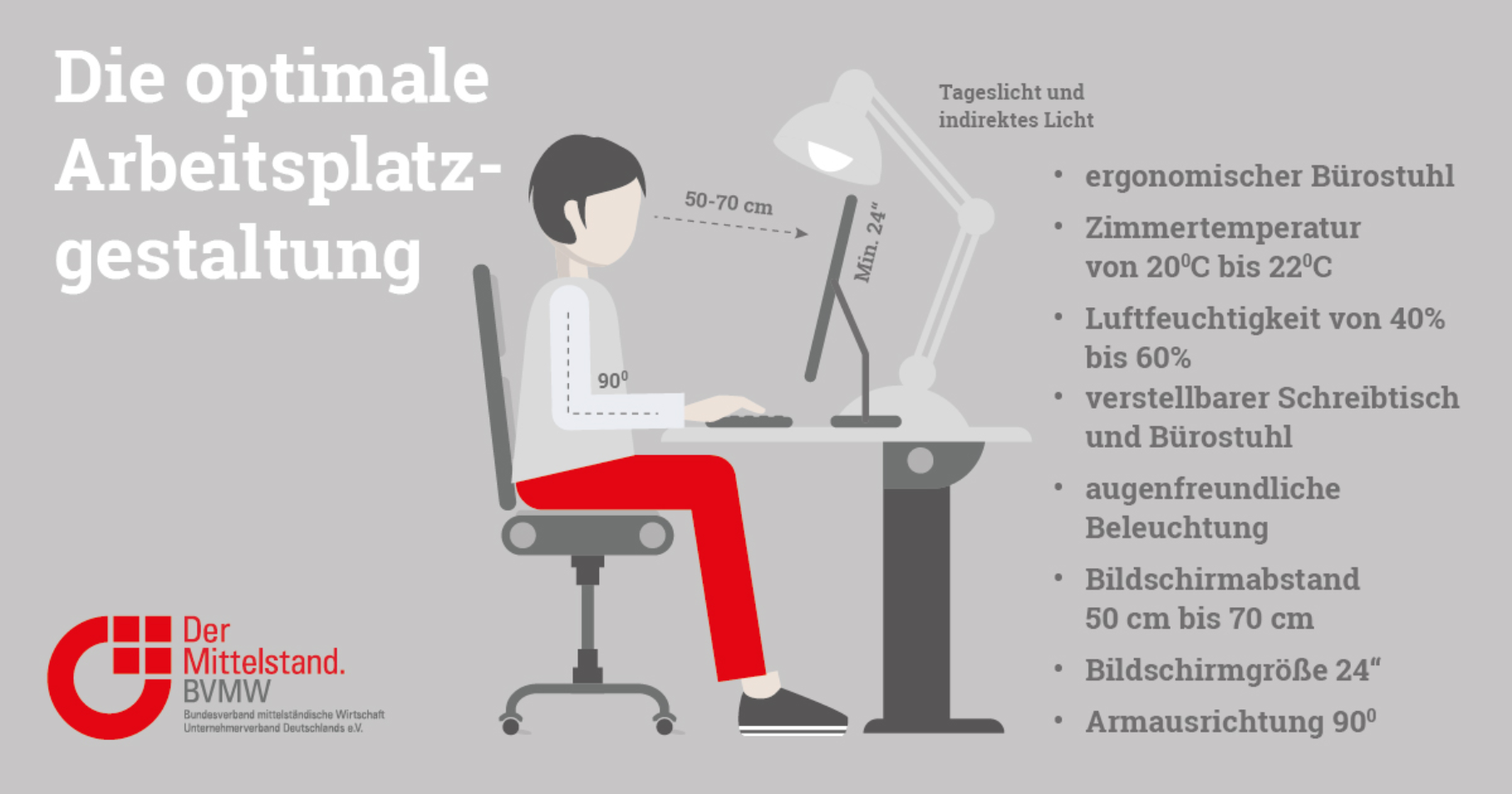 Tipps Homeoffice Arbeitsplatz 1200x630