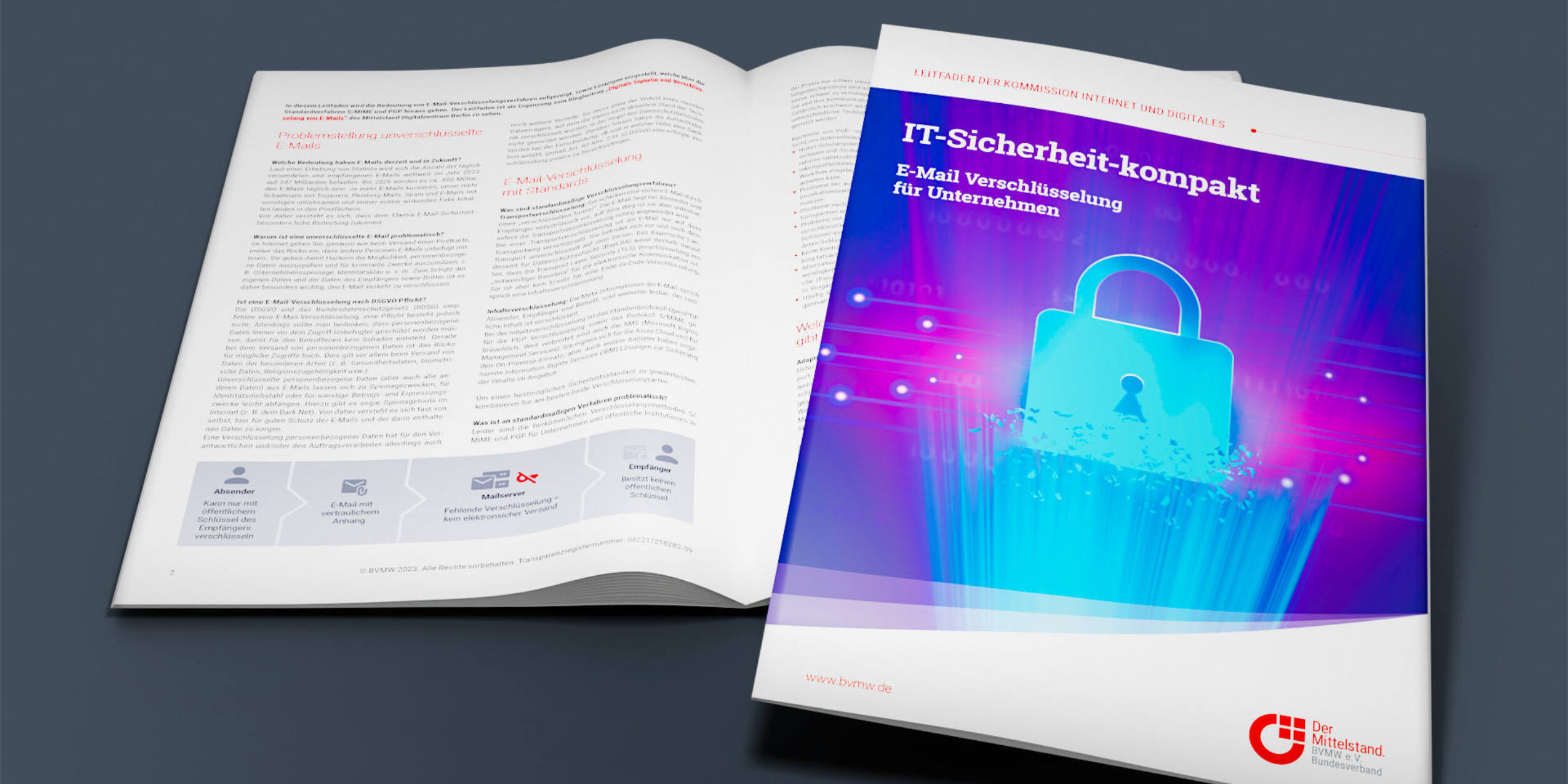 Abbild des Leitfaden E-Mail-Verschlüsselung für Unternehmen